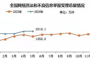 betway最高纪录截图2